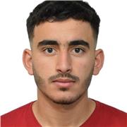 Professeur d'arabe à Marseille - Cours à domicile ou en ligne